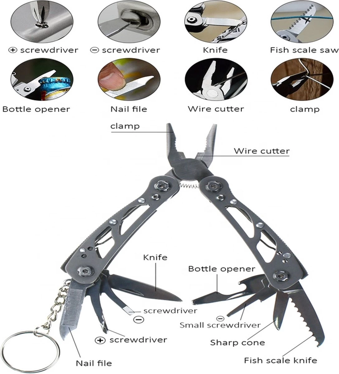 E&CT Trading - Acier Inoxydable - Plein Air Multifonctionnel - Réparation De Survie - Mini Câble De Serrage - Coupe-fil à Dénuder - Multi -outil - Multifonctionnel - Cadeau De Noël 8 E&CT Trading - Acier Inoxydable - Plein Air Multifonctionnel - Réparation De Survie - Mini Câble De Serrage - Coupe-fil à Dénuder - Multi -outil - Multifonctionnel - Cadeau De Noël – Image 6