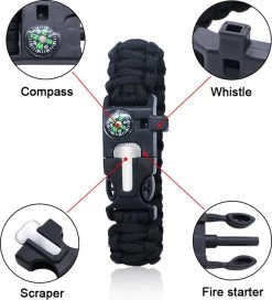 Kit De Survie - Kit De Camping - 61 Outils Multifonctions En 1 - Kit De Survie - 15 éléments En 1 - Compact - Camping En Plein Air - Kit D'urgence - Kit De Survie - Camping 24 Kit De Survie - Kit De Camping - 61 Outils Multifonctions En 1 - Kit De Survie - 15 éléments En 1 - Compact - Camping En Plein Air - Kit D'urgence - Kit De Survie - Camping -Magasin D'Équipement De Plein Air 1091x1200 2