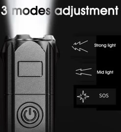 Lampe Torche LED Télescopique Rechargeable Smiling Shark 622a - 700lm - Lumière Forte - Rechargeable Par USB - 1200mAh - Zwart -Magasin D'Équipement De Plein Air 1100x1200 1