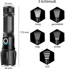 Lampe De Poche Militaire LED USB Rechargeable - 3000 Lumen - Batterie 3000 MAh - Zoom Réglable - 5 Modes D'éclairage - IP65 Résistant Aux éclaboussures - Zwart -Magasin D'Équipement De Plein Air 1130x1200 3