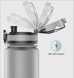 Bouteille Swilix ® - Bouteille D'eau - Bouteille D'eau 1 Litre - Bouteille Avec Horodatage - Étanche Et Durable - Sans BPA - Réutilisable -Magasin D'Équipement De Plein Air 1131x1200 2