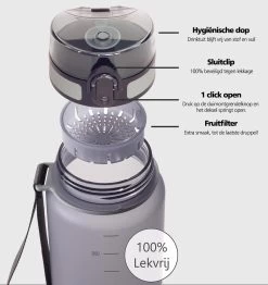 Bouteille Swilix ® - Bouteille D'eau - Bouteille D'eau 1 Litre - Bouteille Avec Horodatage - Étanche Et Durable - Sans BPA - Réutilisable -Magasin D'Équipement De Plein Air 1133x1200 1