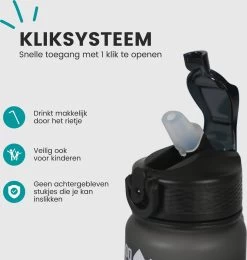 Lacardia Motivation Water Bottle Gris 'Dutch Text' - Gourde Avec Paille - Gourde 1 Litre - Gourde Avec Marquage De L'heure -Magasin D'Équipement De Plein Air 1141x1200 5