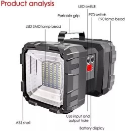 Projecteur Led, Lampe De Poche Led, Projecteur Led, Lampe De Construction, Lampe Led Sur Batterie, Banque D'alimentation, Projecteur Led, Lampe à Main Led -Magasin D'Équipement De Plein Air 1146x1200 2