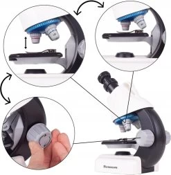 Microscope Pour Kinder - Grossissement Jusqu'à 640x - Junior - Éducatif - Science - Ingénierie - Biologie - Microscope Avec Siècle Des Lumières LED - Jouets - Wit -Magasin D'Équipement De Plein Air 1170x1200 2