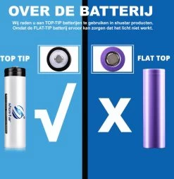 Lampe De Poche LED Rechargeable Par Bolture - Lampe De Poche Rechargeable Par USB - Lampe De Éclairage De Secours Militaire - Étanche - Batterie Incluse - 1600 Lumens -Magasin D'Équipement De Plein Air 1171x1200 2