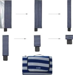 Couverture De Pique-nique Relaxdays 200x300 Cm - Couverture De Parc - Couverture Polaire Rayée - Couverture Outdoor Xxl -Magasin D'Équipement De Plein Air 1171x1200 3