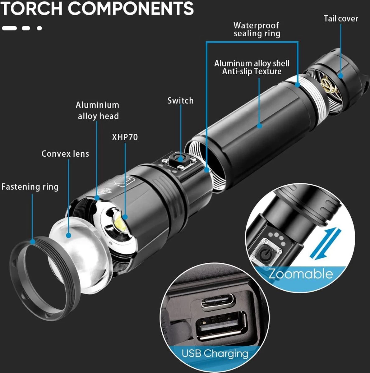 Lampe De Poche LED Rechargeable Zacro - 90 000 Lumens élevés - 5 Modes - Lampe De Poche Militaire PRO - Zoomable - Pour Les Urgences, Le Camping, Les Sports De Plein Air 7 Lampe De Poche LED Rechargeable Zacro - 90 000 Lumens élevés - 5 Modes - Lampe De Poche Militaire PRO - Zoomable - Pour Les Urgences, Le Camping, Les Sports De Plein Air – Image 5