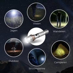 Rebela | Lampe De Poche Led Rechargeable | Lampe De Poche Rechargeable | Avec Batterie Rechargeable | 1000 Lumens | Haut-Moyen-Bas-Strobe-SOS | Aluminium | Lampe De Poche De Police à LED T6 D' Defense 17 Rebela | Lampe De Poche Led Rechargeable | Lampe De Poche Rechargeable | Avec Batterie Rechargeable | 1000 Lumens | Haut-Moyen-Bas-Strobe-SOS | Aluminium | Lampe De Poche De Police à LED T6 D' Defense -Magasin D'Équipement De Plein Air 1199x1200 12