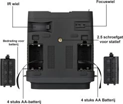 Bolture Night Vision - Jumelles Avec Vision Nocturne - Lunettes De Vision Nocturne Avec Infrarouge - Jumelles Infrarouges - Enregistrement Vidéo - 1080P - 32 GB -Magasin D'Équipement De Plein Air 1200x1017