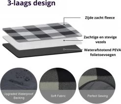 Tapis De Pique-nique XXL Lounge Park - Imperméable - 200 X 200 Cm - Support En Cuir - Tapis D'extérieur -Magasin D'Équipement De Plein Air 1200x1029 4