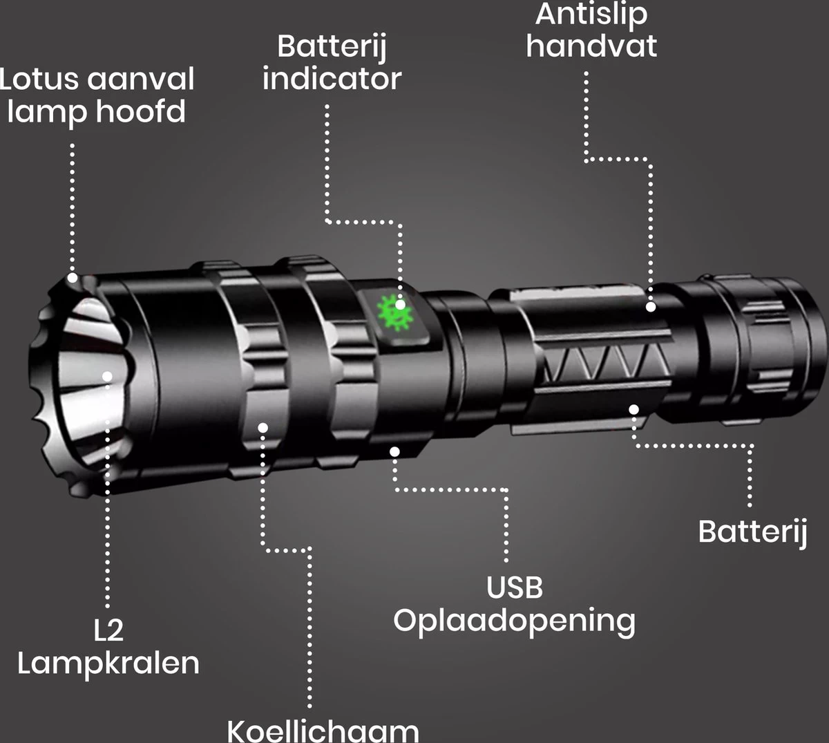 Lampe De Poche LED Rechargeable - Lampe De Poche Militaire Avec Boîte De Rangement Et Rechargeable USB - Fonction Zoom - Étanche 4 Lampe De Poche LED Rechargeable - Lampe De Poche Militaire Avec Boîte De Rangement Et Rechargeable USB - Fonction Zoom - Étanche – Image 2