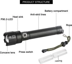 DrPhone LED Pro 02 - Lampe De Poche LED XHP 90 Strong - Lampe De Poche - Zoom / Arrière - DrPhone De Batterie - Étanche / étanche - Antidéflagrant - Zwart 27 DrPhone LED Pro 02 - Lampe De Poche LED XHP 90 Strong - Lampe De Poche - Zoom / Arrière - DrPhone De Batterie - Étanche / étanche - Antidéflagrant - Zwart -Magasin D'Équipement De Plein Air 1200x1076