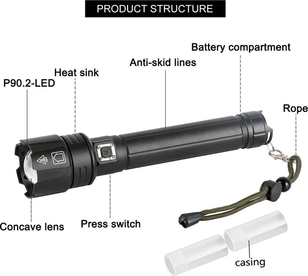 DrPhone LED Pro 02 - Lampe De Poche LED XHP 90 Strong - Lampe De Poche - Zoom / Arrière - DrPhone De Batterie - Étanche / étanche - Antidéflagrant - Zwart 8 DrPhone LED Pro 02 - Lampe De Poche LED XHP 90 Strong - Lampe De Poche - Zoom / Arrière - DrPhone De Batterie - Étanche / étanche - Antidéflagrant - Zwart – Image 7