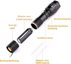 Lampe De Poche Militaire XIB 2000 Lumens | 5 Modes D'éclairage Et Fonction De Zoom | Étanche | Comprend Batterie Et Chargeur 14 Lampe De Poche Militaire XIB 2000 Lumens | 5 Modes D'éclairage Et Fonction De Zoom | Étanche | Comprend Batterie Et Chargeur -Magasin D'Équipement De Plein Air 1200x1081 2