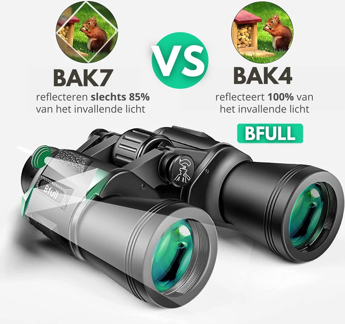 Bfull®️ - Jumelles Avec étui De Transport - Jumelles Compactes Pour Adulte - Jumelles - Fonction De Vision Nocturne - 12x50 / 480g / Zwart 4 Bfull®️ - Jumelles Avec étui De Transport - Jumelles Compactes Pour Adulte - Jumelles - Fonction De Vision Nocturne - 12x50 / 480g / Zwart – Image 2