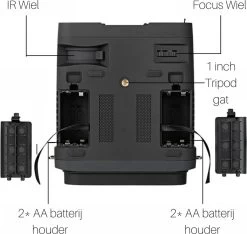 Vision Nocturne - Jumelles Avec Vision Nocturne - Jumelles De Nuit - Infrarouge - Avec Fonction Vidéo - Carte TF 64 Go Incluse -Magasin D'Équipement De Plein Air 1200x1136 5