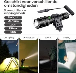 Lampe De Poche LED Rechargeable - Lampe De Poche Militaire Avec Boîte De Rangement Et Rechargeable USB - Fonction Zoom - Étanche 12 Lampe De Poche LED Rechargeable - Lampe De Poche Militaire Avec Boîte De Rangement Et Rechargeable USB - Fonction Zoom - Étanche -Magasin D'Équipement De Plein Air 1200x1159 7