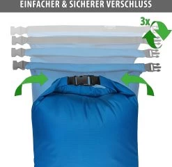 Sac étanche Panda Plein Air | Sac étanche Ultraléger | Sacs Secs Pour Kayak, Canoë, Bateau, Plage, Pêche, Rafting, Surf, Vélo, Randonnée, Outdoor, Camping -Magasin D'Équipement De Plein Air 1200x1166