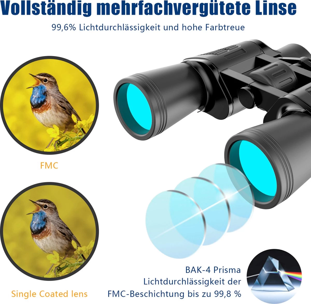 Jumelles Blazelife 12x50 - Vision Nocturne - Résistantes à L'eau - Set Compact Avec Adaptateur Pour Smartphone, étui De Transport, Chiffon Miroir 7 Jumelles Blazelife 12x50 - Vision Nocturne - Résistantes à L'eau - Set Compact Avec Adaptateur Pour Smartphone, étui De Transport, Chiffon Miroir – Image 5