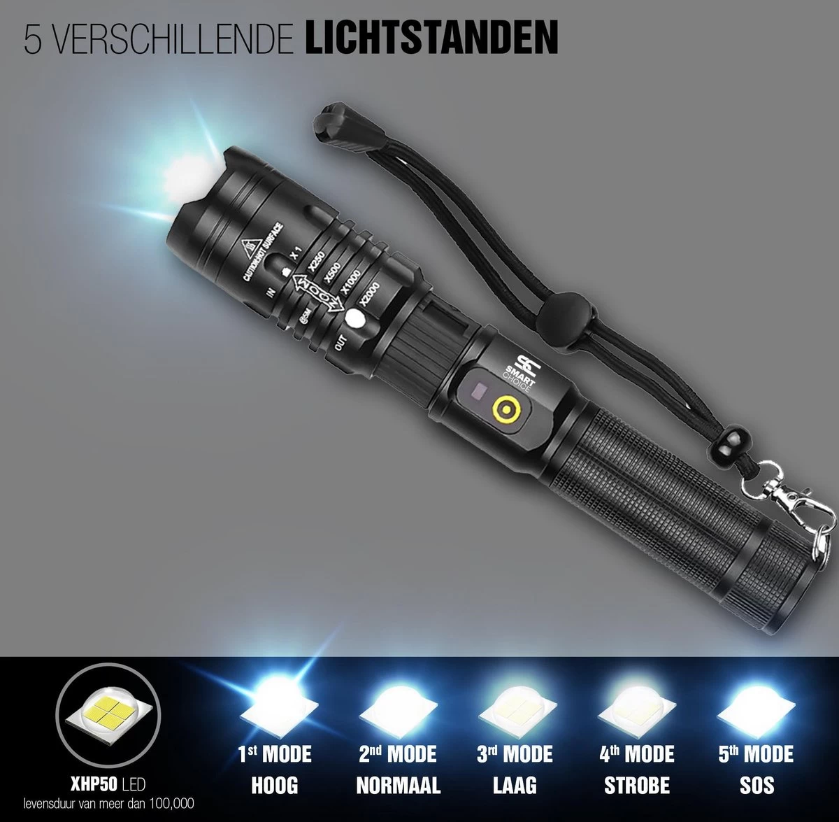 Lampe De Poche LED Militaire Améliorée | Rechargeable | Étanche | Batterie Externe | 1200 Lumens | Noir | Incl. Boîte De Rangement Batterie Et Divers Chargeurs | 6 Lampe De Poche LED Militaire Améliorée | Rechargeable | Étanche | Batterie Externe | 1200 Lumens | Noir | Incl. Boîte De Rangement Batterie Et Divers Chargeurs | – Image 4