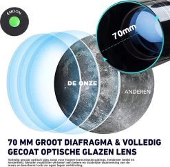 Télescope ESSLNB 70/360 Télescope Astronomique Avec 360 De Trépied De Téléphone Gratuit 3X Filtre Barlow Et Lune -Magasin D'Équipement De Plein Air 1200x1175 4