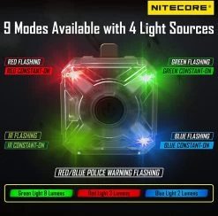 Nitecore NU06 Military - Infrarouge - Marqueur De Casque - Lampe De Signalisation Rechargeable - Militaire - IR - Système Molle -Magasin D'Équipement De Plein Air 1200x1187 5