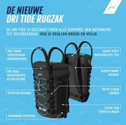 Sac De SUP étanche Bluefin Dri-Tide | Fermeture éclair étanche | Sac SUP Avec Dri-Seal | Facile à Emporter | Sangles De Transport -Magasin D'Équipement De Plein Air 1200x1188