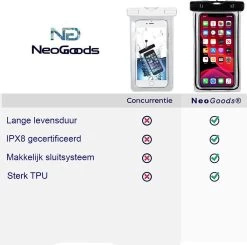 Coques De Téléphone étanches Housses - Coque étanche 2 Pièces Pour Tous Les Téléphones - Coque De Téléphone Transparente - Zwart Et Wit - 21,5 X 10,5 X 1 -Magasin D'Équipement De Plein Air 1200x1189