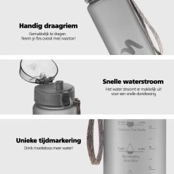 Bouteille Swilix ® - Bouteille D'eau - Bouteille D'eau 1 Litre - Bouteille Avec Horodatage - Étanche Et Durable - Sans BPA - Réutilisable -Magasin D'Équipement De Plein Air 1200x1200 1019