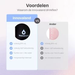 Gourde 1 Litre Premium - Gourde Motivationnelle - Gourde Enfants - Sans BPA - Gourde Avec Paille - Avec Marqueurs De Temps - Adultes - Gourde Avec Paille Adultes - Gourde Avec Paille Adultes - -Magasin D'Équipement De Plein Air 1200x1200 1056