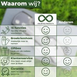 Couteau De Poche Grand Harvest Survie - Multitool - 14 Fonctions - Zwart - Dans Une Boîte Cadeau - Astuce Cadeau Sint! -Magasin D'Équipement De Plein Air 1200x1200 1089