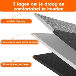 Tapis De Pique-nique XXL Lounge Park - Imperméable - 200 X 200 Cm - Support En Cuir - Tapis D'extérieur -Magasin D'Équipement De Plein Air 1200x1200 1379