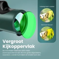 Monoculaire Professionnel Vert 12x50 - Jumelles Monoculaires - Jumelles Pour Oiseaux - Longue-vue - Support De Téléphone - Étui De Rangement - Dragonne - Compact & Léger -Magasin D'Équipement De Plein Air 1200x1200 329