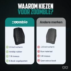 Zoomble® Night Vision PRO Avec Appareil Photo Numérique - Capteur CMOS Infrarouge - Carte SD 32 Go Incluse - 1080P HD - Vision Nocturne - Infrarouge - Jumelles Avec Vision Nocturne - 400M -Magasin D'Équipement De Plein Air 1200x1200 457