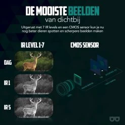 Zoomble® Night Vision PRO Avec Appareil Photo Numérique - Capteur CMOS Infrarouge - Carte SD 32 Go Incluse - 1080P HD - Vision Nocturne - Infrarouge - Jumelles Avec Vision Nocturne - 400M -Magasin D'Équipement De Plein Air 1200x1200 458