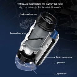 King Import - Ensemble De Microscope à Main Pour Enfants - Rose - Jouets éducatifs - 60x Et 120x - Microscope De Poche Pour Microscope à Main STEM -Magasin D'Équipement De Plein Air 1200x1200 490