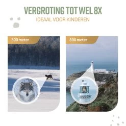 Jumelles Pour Les Enfants - Oiseaux Jumelles Regarder - Jumelles Kinder - Rick - Vert - 8x21 - Haute Qualité - Accessoires - Jumelles Comprend - Loupe 18 Jumelles Pour Les Enfants - Oiseaux Jumelles Regarder - Jumelles Kinder - Rick - Vert - 8x21 - Haute Qualité - Accessoires - Jumelles Comprend - Loupe -Magasin D'Équipement De Plein Air 1200x1200 537