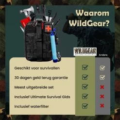 WILDGEAR® Survie Kit XL – 35 Piece Survie Set – Survie Knife – Survie Bracelet – Survie Kit Plein Air – Survie Tool – Survie Kit Combat – Survie Kit Enfants – Survie Kit Bushcraft – Survie Gear – Bushcraft Knife – Survie -Magasin D'Équipement De Plein Air 1200x1200 672