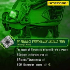 Nitecore NU06 Military - Infrarouge - Marqueur De Casque - Lampe De Signalisation Rechargeable - Militaire - IR - Système Molle -Magasin D'Équipement De Plein Air 1200x1200 782