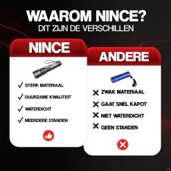 Lampe De Poche Nince LED Rechargeable - Lampe De Poche - 4000 Lumens - Lampe De Poche Militaire - Lampe à LED - Rechargeable Par USB - Étanche -Magasin D'Équipement De Plein Air 1200x1200 790