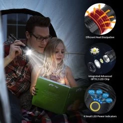 Lampe De Poche LED Rechargeable - Lampe De Poche Militaire - 3000 Lumen - Avec Câble De Batterie Rechargeable - Rechargeable Par USB - étanche - Pour Le Camping, La Pêche, Les Urgences 14 Lampe De Poche LED Rechargeable - Lampe De Poche Militaire - 3000 Lumen - Avec Câble De Batterie Rechargeable - Rechargeable Par USB - étanche - Pour Le Camping, La Pêche, Les Urgences -Magasin D'Équipement De Plein Air 1200x1200 798