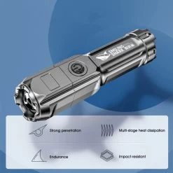 Lampe Torche LED Télescopique Rechargeable Smiling Shark 622a - 700lm - Lumière Forte - Rechargeable Par USB - 1200mAh - Zwart -Magasin D'Équipement De Plein Air 1200x1200 805