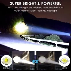 Lampe De Poche Rechargeable Zacro - 120 000 Lumens élevés - XHP70.2 Super Bright - Zoomable - 5 Modes - Lampe De Poche étanche Pour Urgence, Marche, Camping -Magasin D'Équipement De Plein Air 1200x1200 880