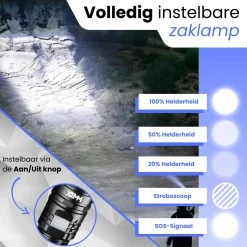 Lampe De Poche LED Militaire XEMM® PRO - Lampe De Poche Tactique - Lampe De Poche Plein Air - Batterie Rechargeable 3700mAh - Portée 500m - Fonction Power Bank - Rechargeable USB-C -Magasin D'Équipement De Plein Air 1200x1200 886