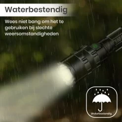 Lampe De Poche LED Rechargeable - Lampe De Poche Militaire Avec Boîte De Rangement Et Rechargeable USB - Fonction Zoom - Étanche 14 Lampe De Poche LED Rechargeable - Lampe De Poche Militaire Avec Boîte De Rangement Et Rechargeable USB - Fonction Zoom - Étanche -Magasin D'Équipement De Plein Air 1200x1200 932