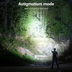 Lampe De Poche LED Zacro - Lampe De Poche Militaire - 90 000 Lumens - Rechargeable - Étanche - 3 Modes - Pour La Maison, Le Camping, Les Urgences -Magasin D'Équipement De Plein Air 1200x1200 981