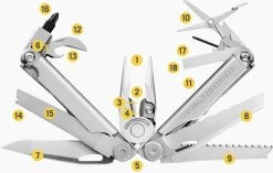 Leatherman Wave Plus + Black Multitool -Molle Sheath -Avec Couvercle + 18 Outils -Outil Multifonction Professionnel De Survie En Acier Inoxydable -Magasin D'Équipement De Plein Air 1200x761 1