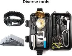 Kit De Survie 18 Pièces - Set Plein Air Compact Complet - Outils Plein Air - Outils De Survie - Outils De Camping - Kit De Camping 14 Kit De Survie 18 Pièces - Set Plein Air Compact Complet - Outils Plein Air - Outils De Survie - Outils De Camping - Kit De Camping -Magasin D'Équipement De Plein Air 1200x929 1