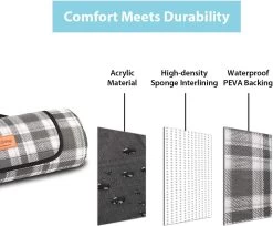 Couverture De Pique-nique, Imperméable, Avec Poignée De Transport, Couverture De Camping, Couverture De Plage, Outdoor, Trois Couches (tissu Acrylique, Coton Perlé Et PEVA), 200 X 170 Cm -Magasin D'Équipement De Plein Air 1200x993 1